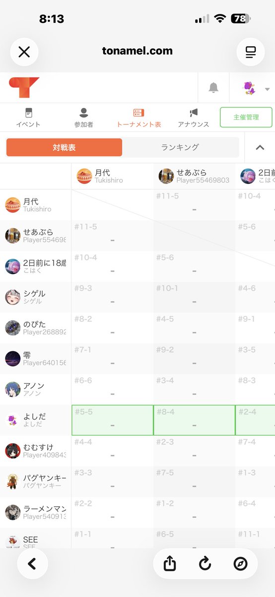 よしだ@susodia tweet media