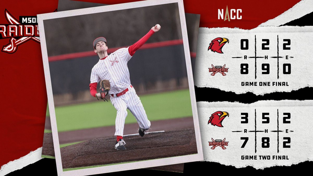 MSOE Raiders tweet media