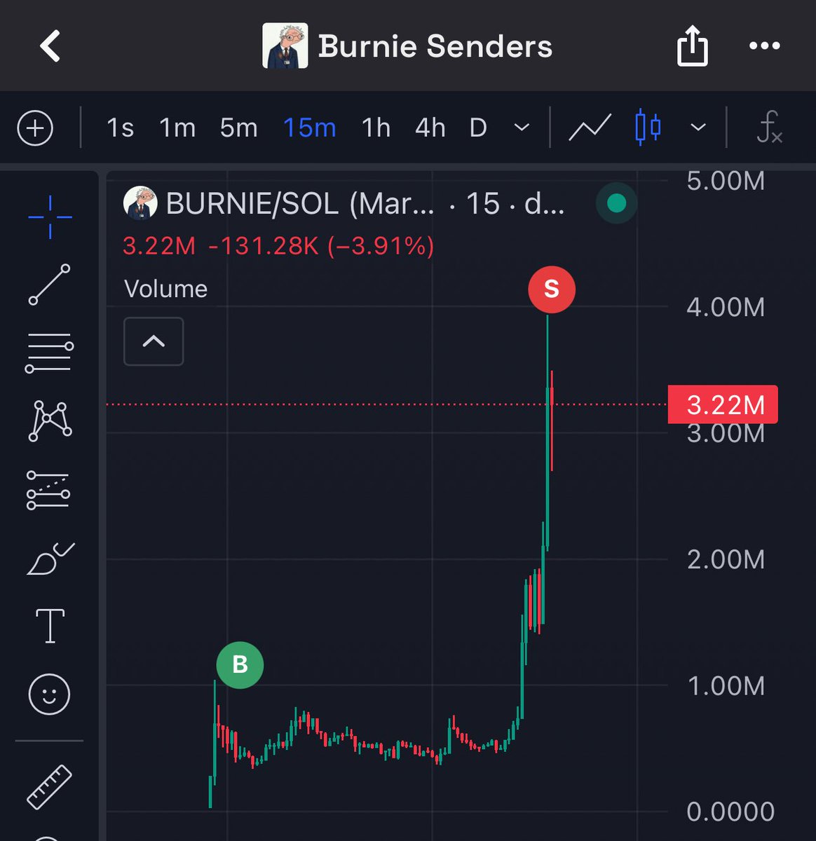 Andrεω ☜ tweet media