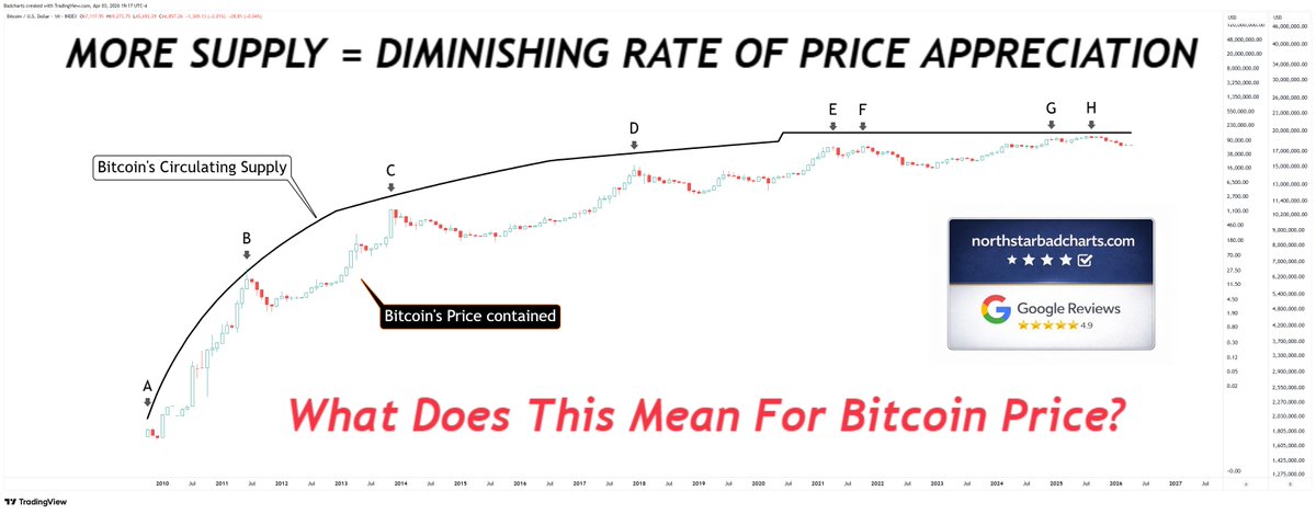 Patrick Karim tweet media