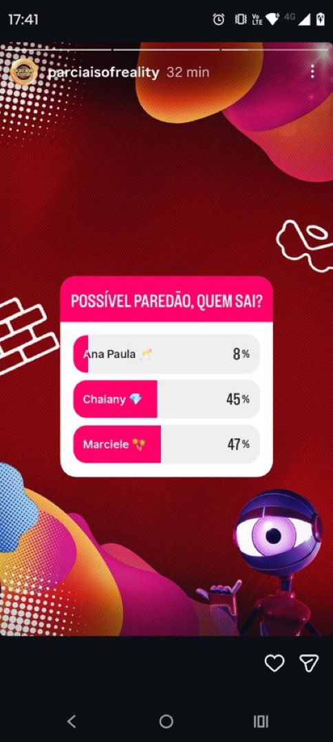 REI DA VOTAÇÃO👑 tweet media