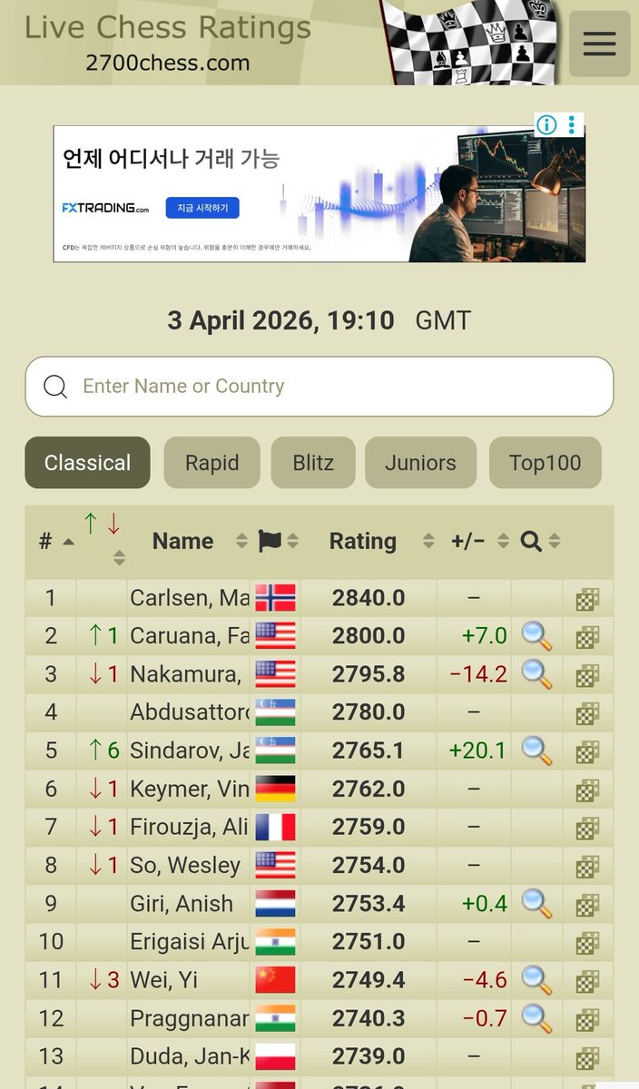 Shokiriy_janoblari tweet media