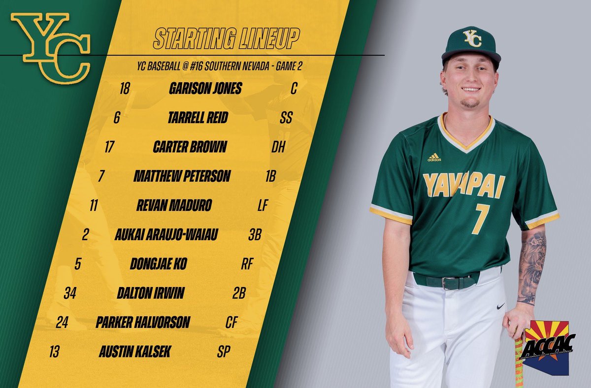 YavapaiBaseball's tweet image. #RUFFS 
 
⚾️  Vs. CSN
⏰  4:30 PM (G2)
📍  Henderson (AZ)

#GoRiders