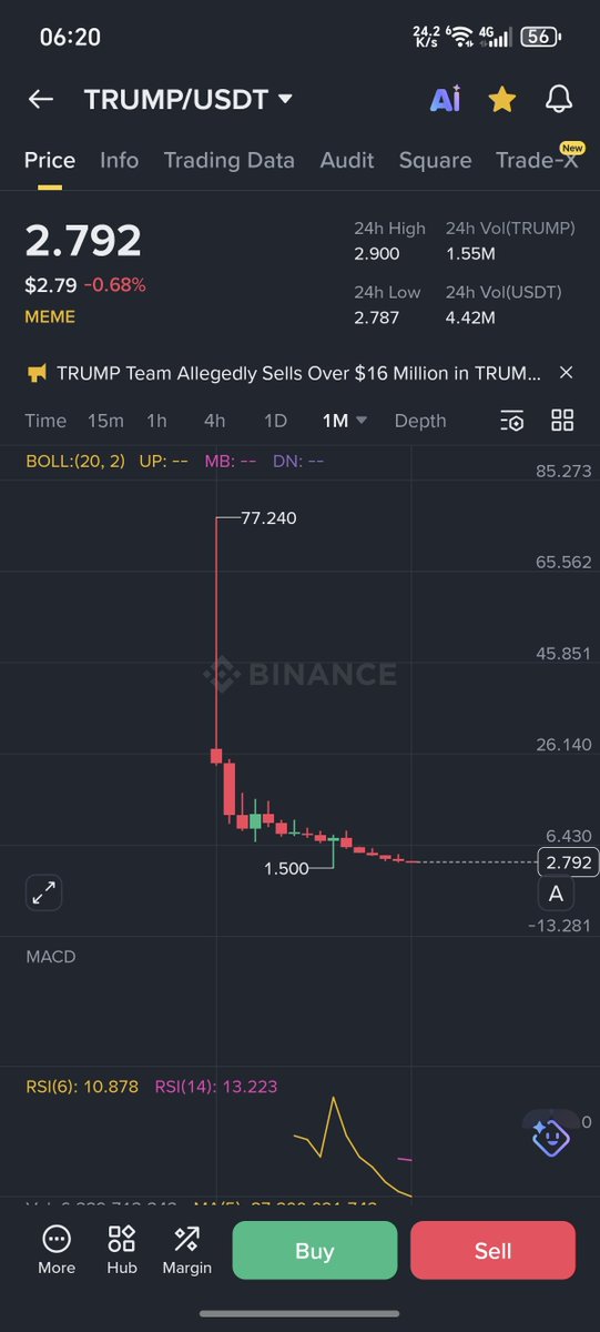 Vincent N tweet media