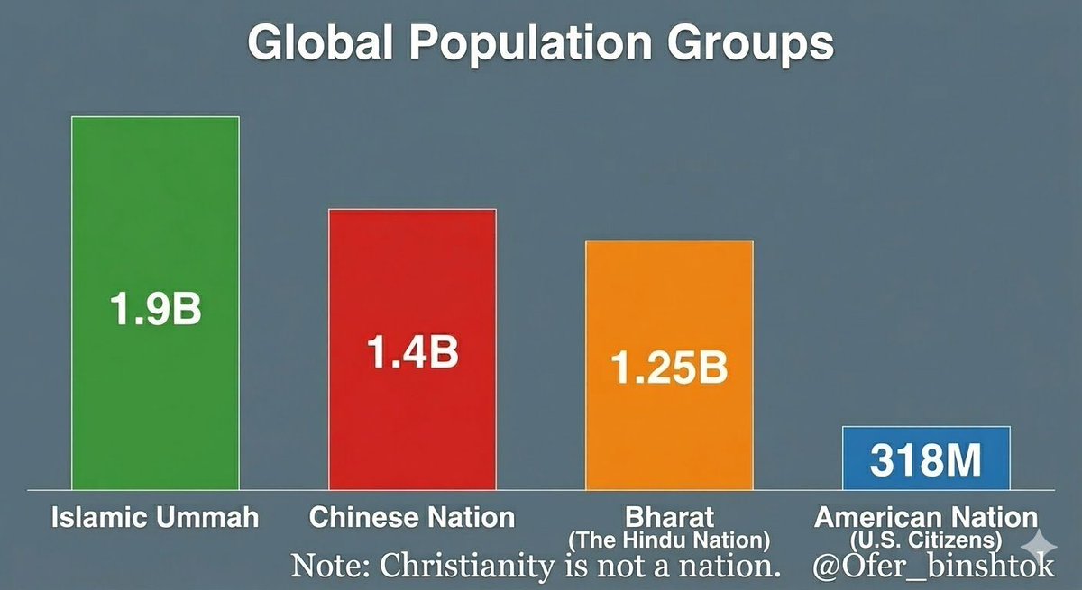 Ofer Binshtok - Kafir - עופר בינשטוק tweet media
