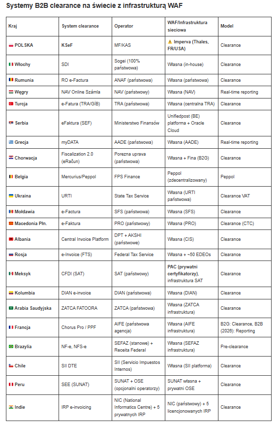 Grzegorz GPS Świderski tweet media
