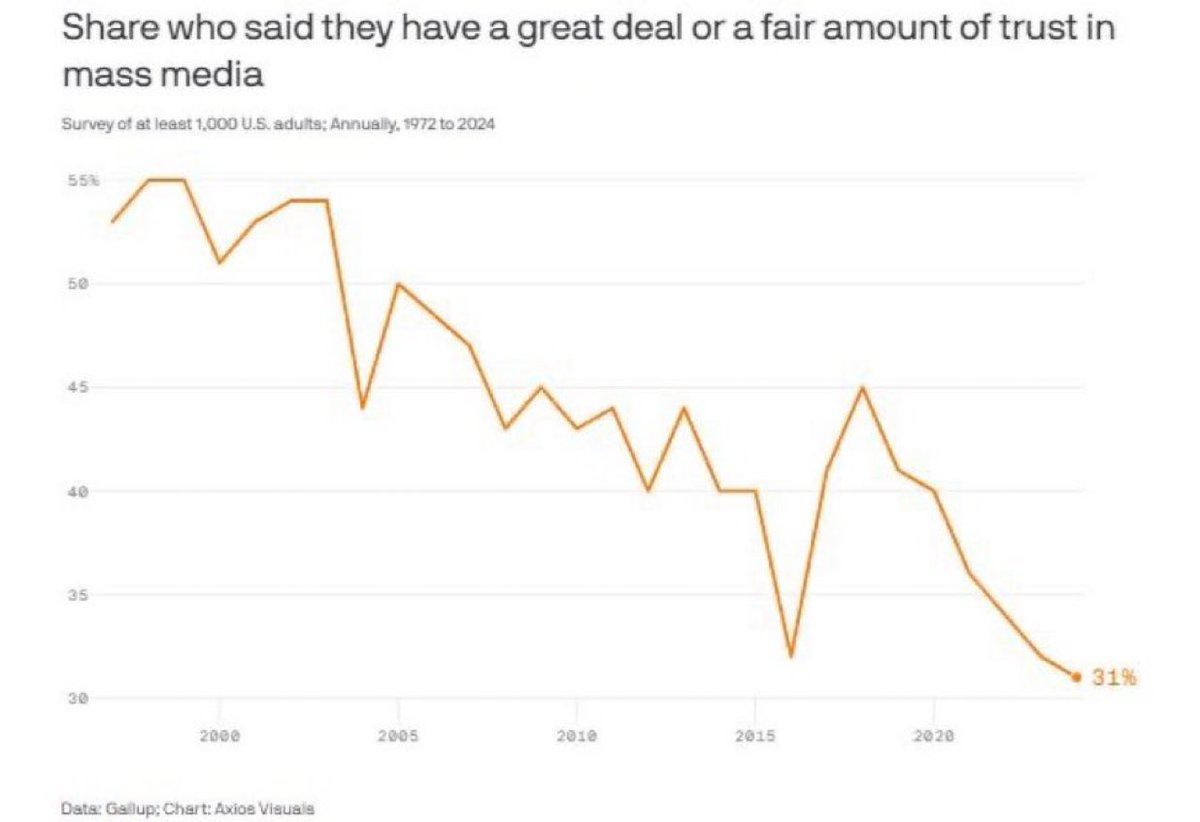 以色列战争(Israel wars) tweet media