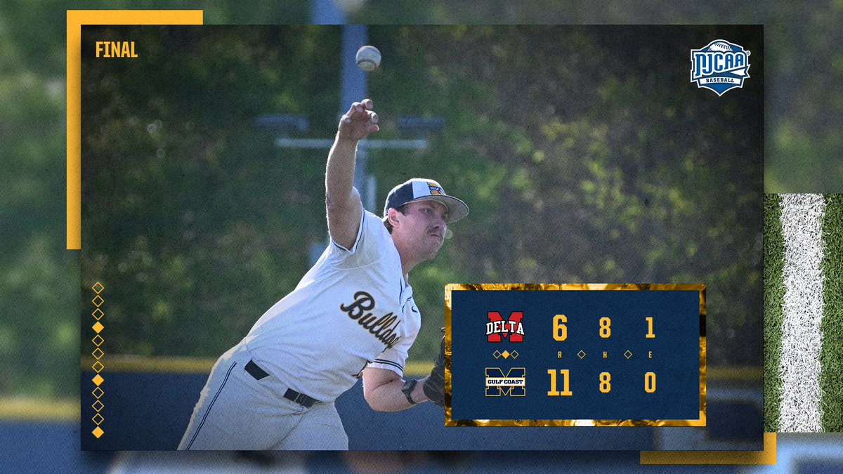 MGCCC Athletics tweet media