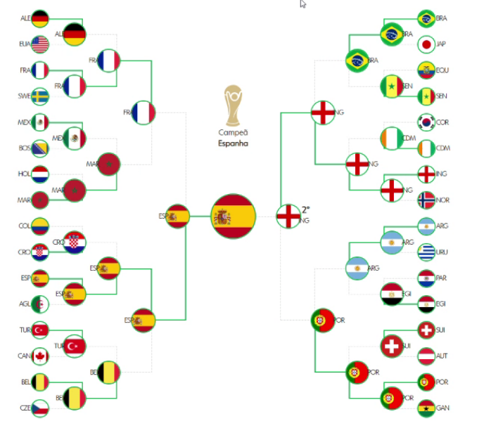 v🇾🇪 tweet media