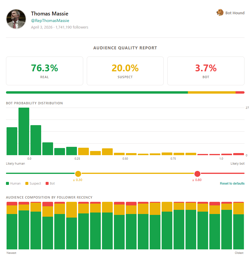 🇺🇸 tweet media