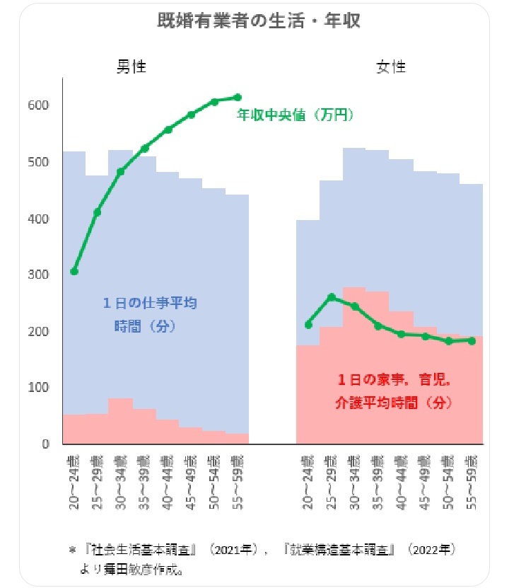 もくようびさん🌿 tweet media