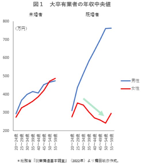 もくようびさん🌿 tweet media
