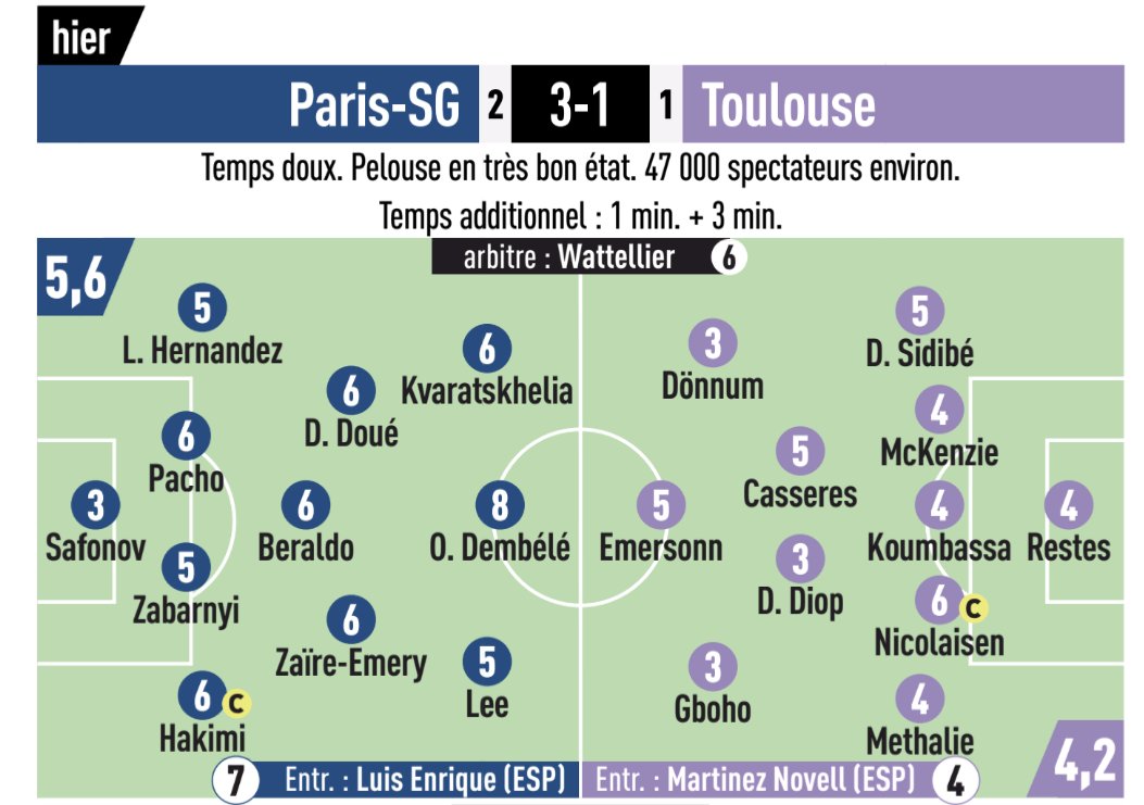 Le Meilleur du PSG tweet media