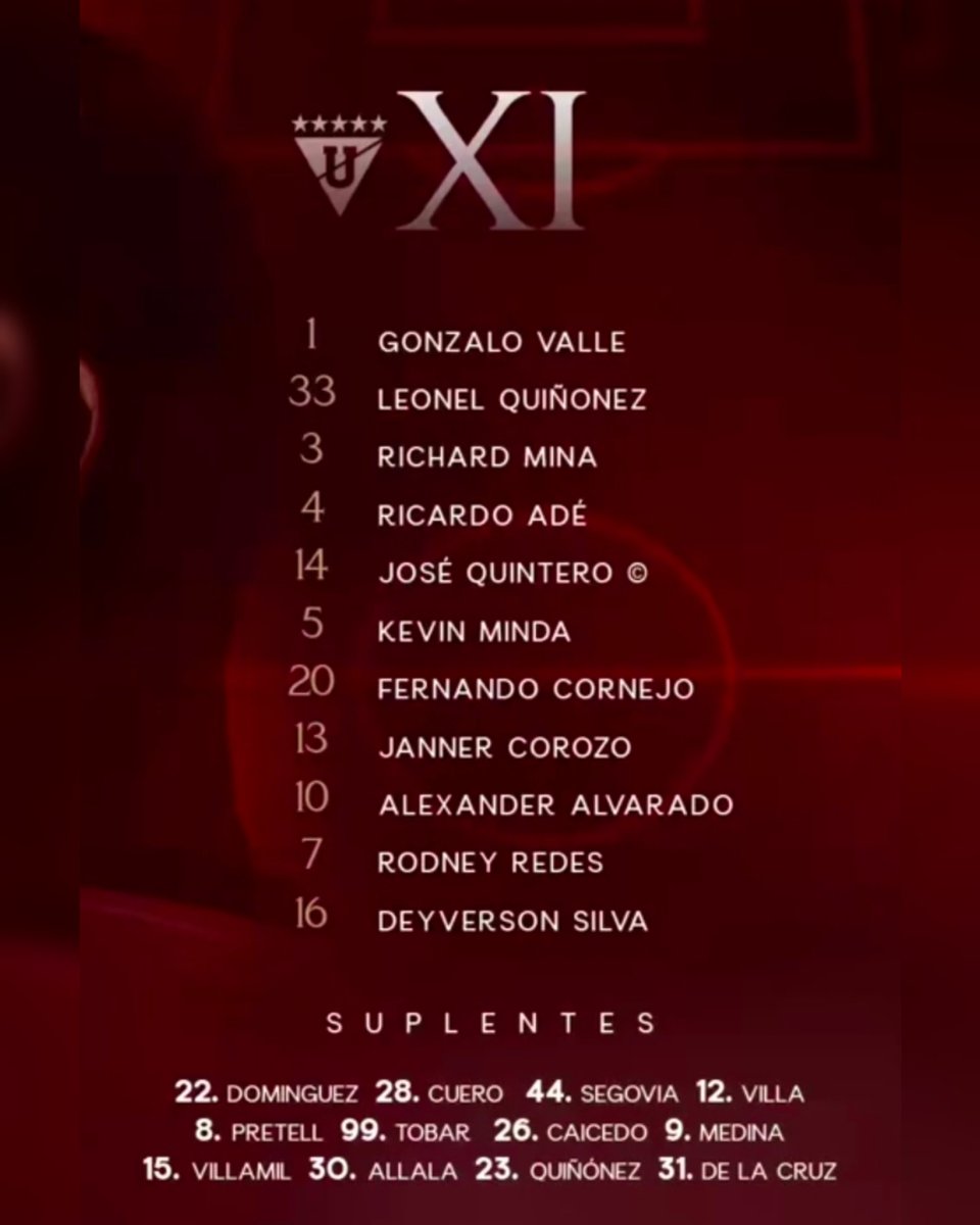 Alineaciones confirmadas ☑️

🗣 Vamooooooos ídolooooooo‼️