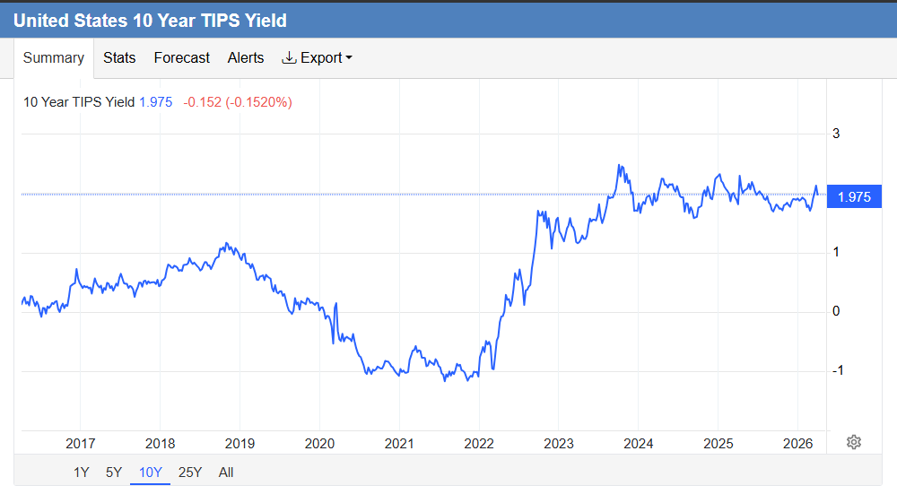 Mike Zaccardi, CFA, CMT 🍖 tweet media