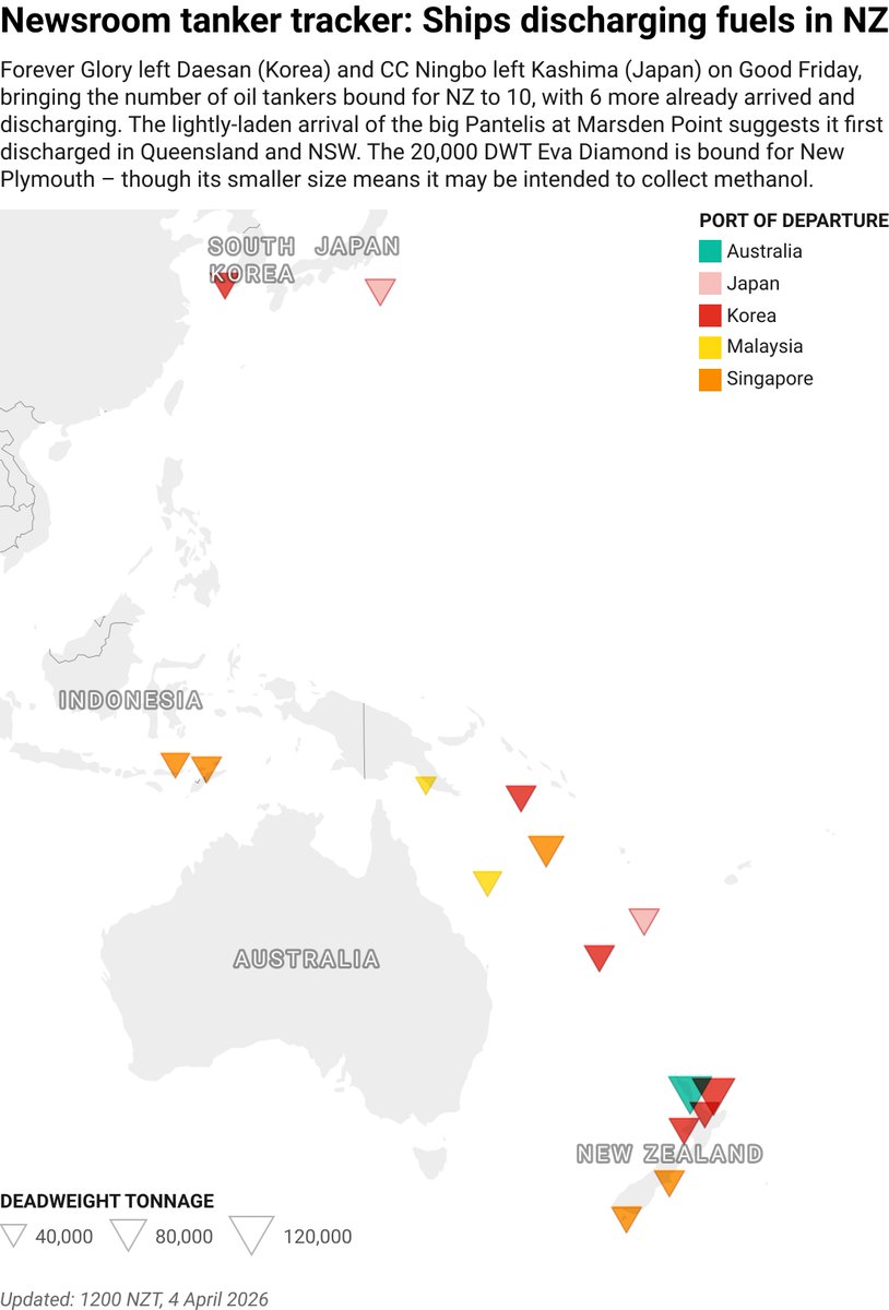 Jonathan Milne tweet media