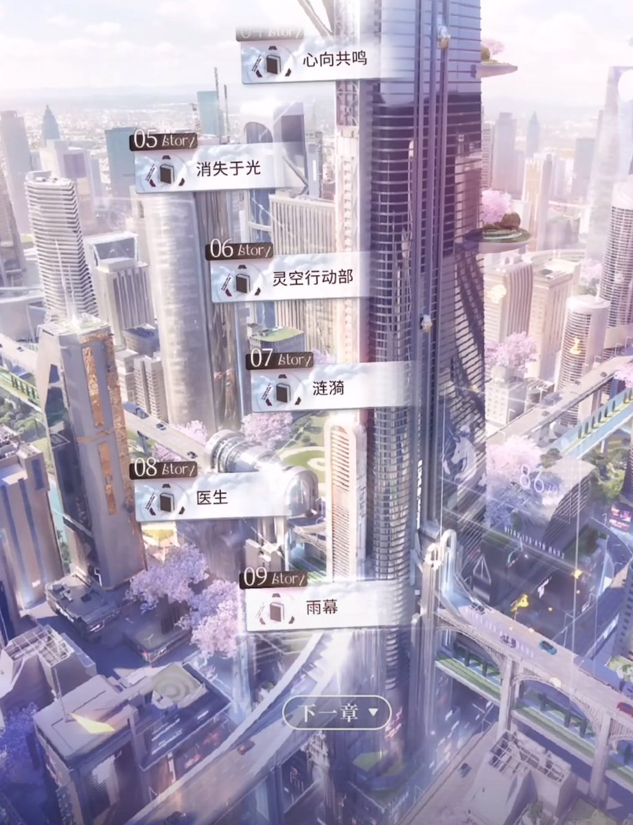 子君的羊皮高跟鞋💜 tweet media