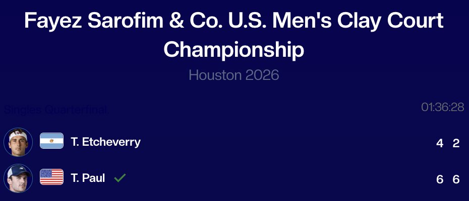 Tenis Sudamerica tweet media