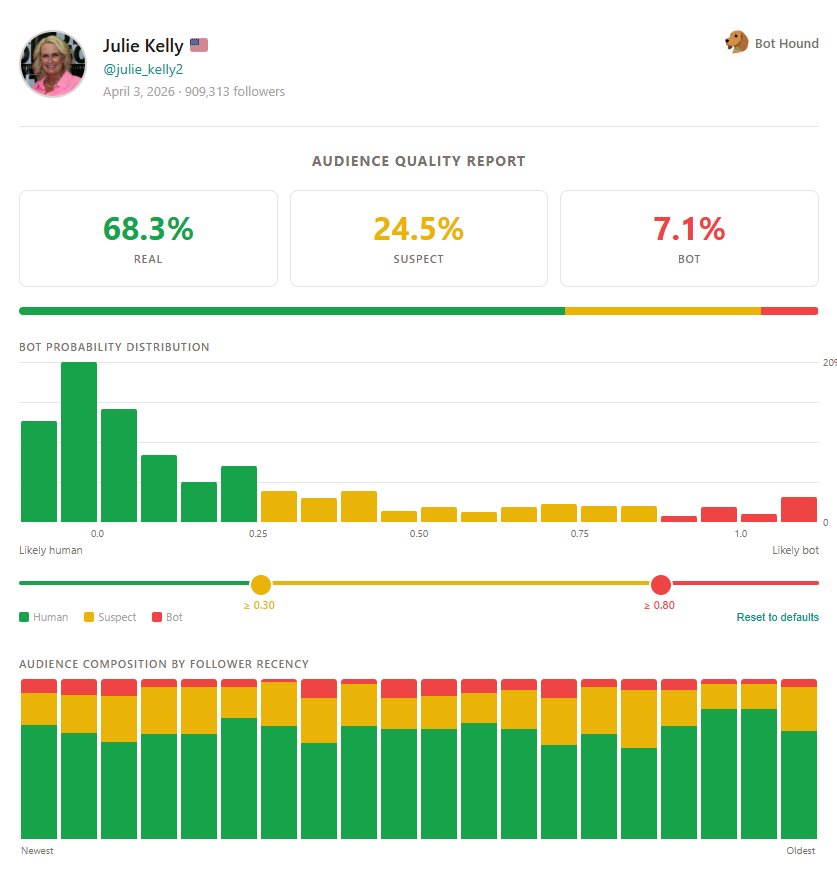 🇺🇸 tweet media