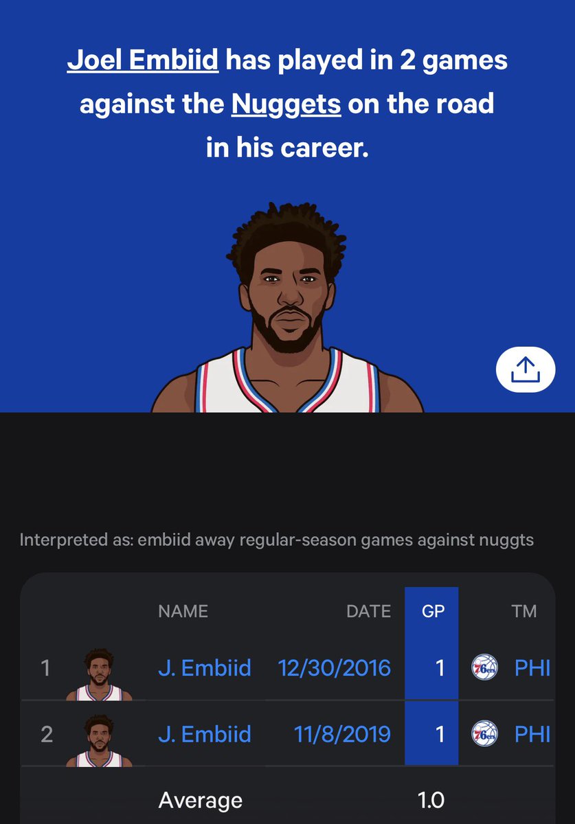 RockDotEXE's tweet photo. @BlobertTT @huub_zy @BSP_Sully @ShamsCharania Bro, he hasn’t played in Denver since 2019. Come on. https://t.co/QGcdhBPrI2