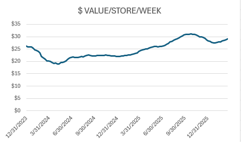 Invert Man tweet media