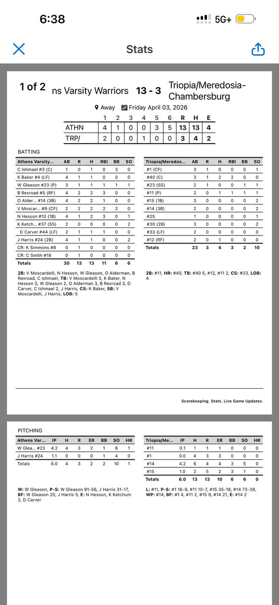Athens Warrior Baseball tweet media