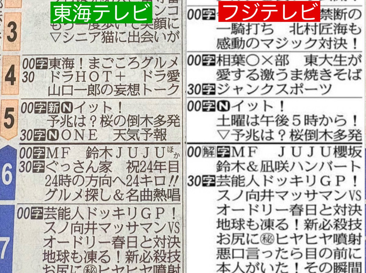 TOPPY 川合登志和 tweet media