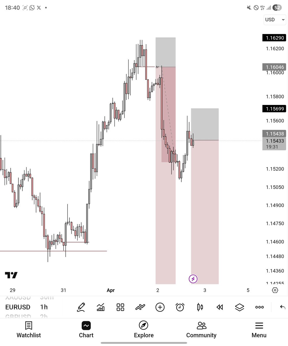 ๐พ๐๐๐๐๐๐๐๐ โฐ tweet media