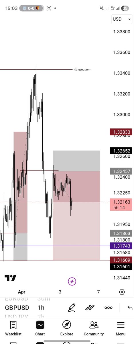 ๐พ๐๐๐๐๐๐๐๐ โฐ tweet media