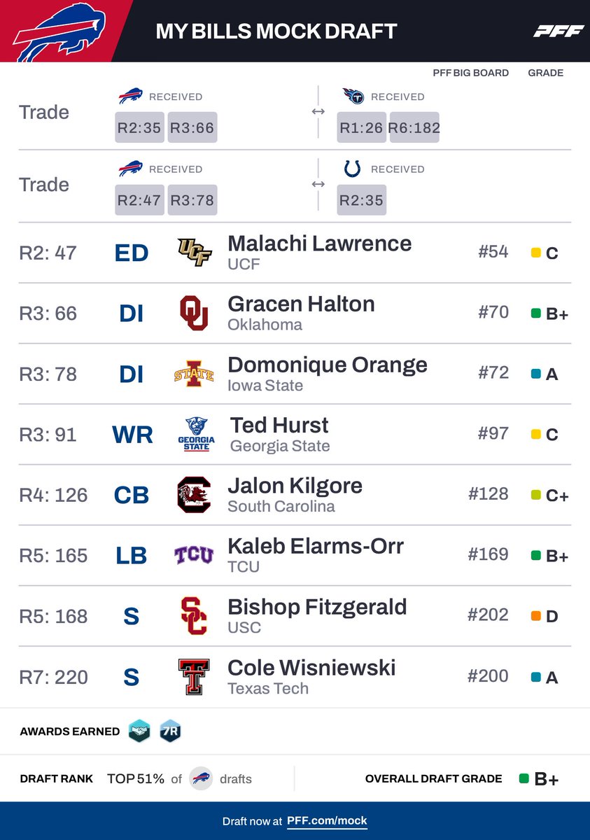 Anthony Cover 1 tweet media