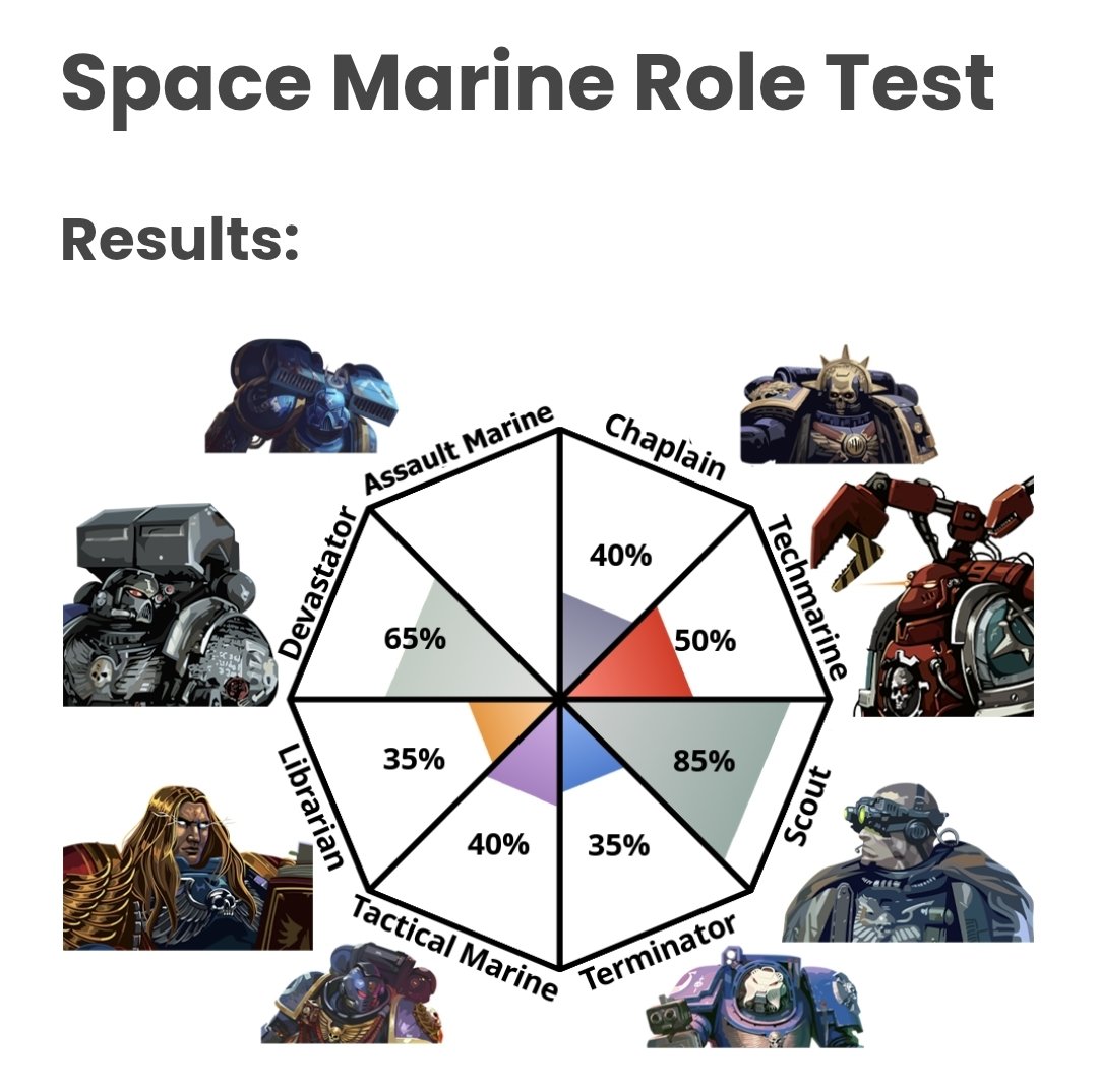 𝐃𝐉𝐞𝐯𝐢𝐢𝐥 ♡ ⍟ tweet media