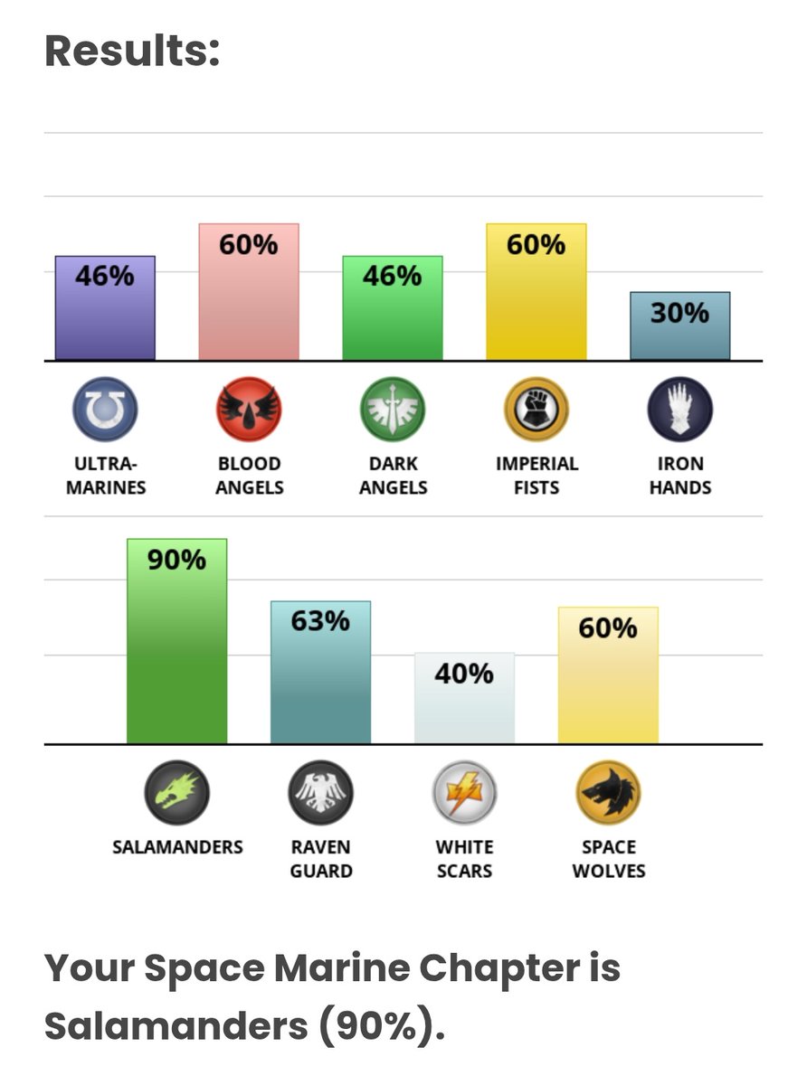 𝐃𝐉𝐞𝐯𝐢𝐢𝐥 ♡ ⍟ tweet media