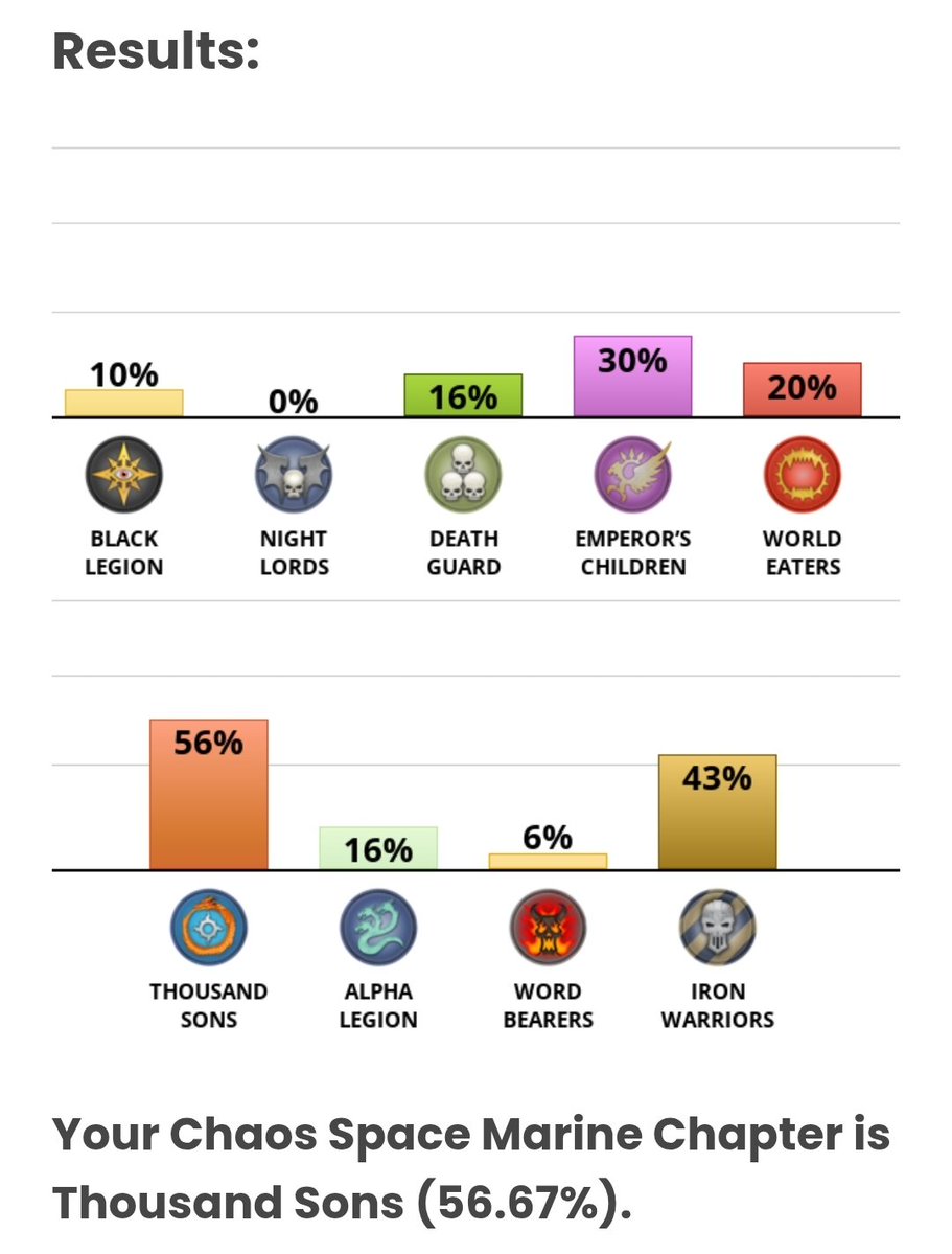 𝐃𝐉𝐞𝐯𝐢𝐢𝐥 ♡ ⍟ tweet media