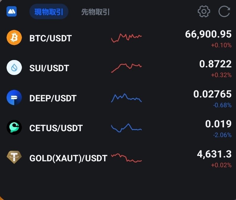 ぽんど.SUI💧 tweet media