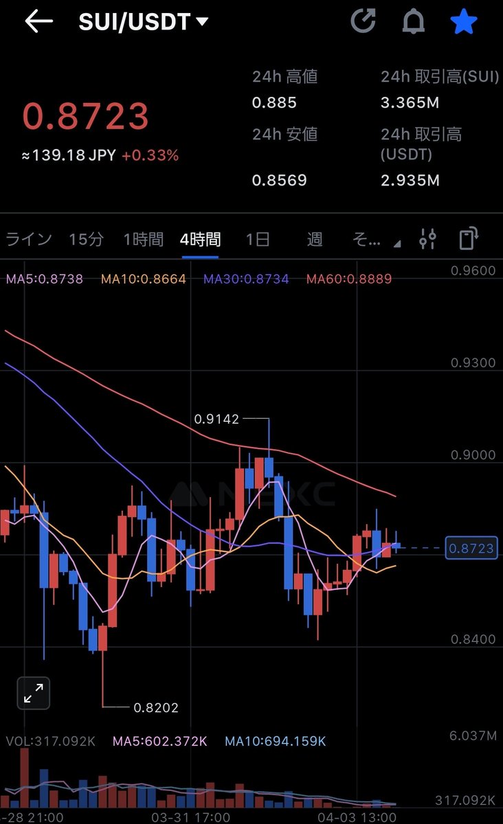 ぽんど.SUI💧 tweet media