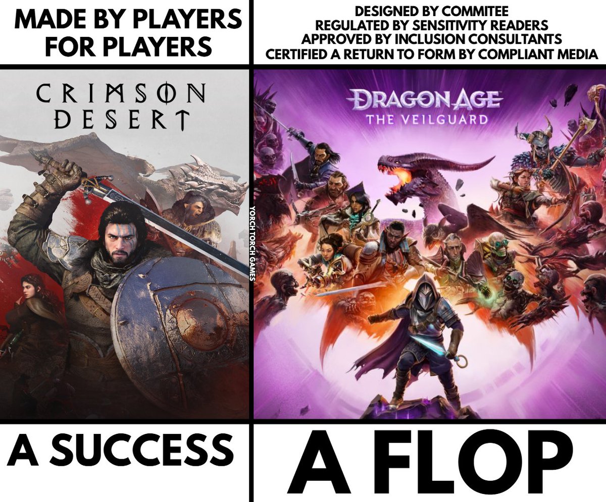 Yorch Torch Games tweet media