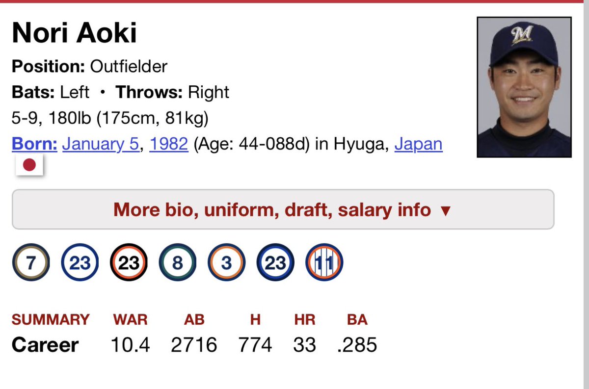 hallofgoodpod's tweet photo. I hope all Nori Aoki haters marry the love of their life and then get divorced. https://t.co/Vai4OT5PIb