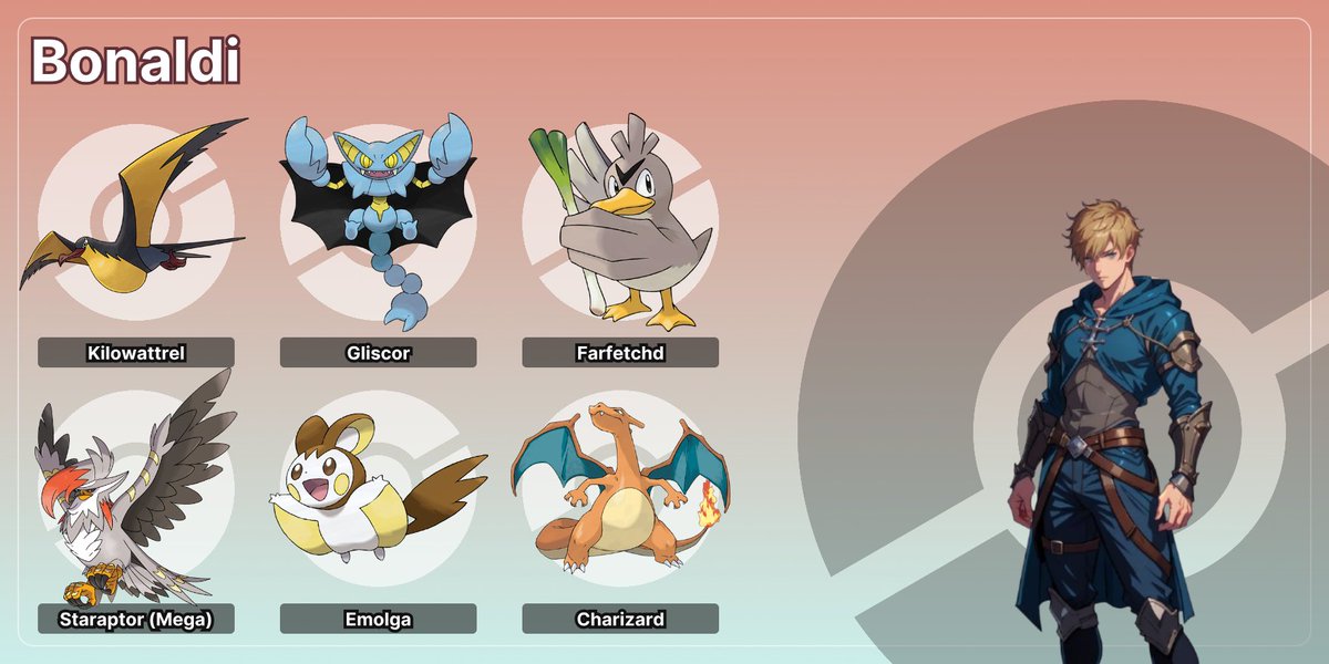gu_bonaldi7's tweet photo. @kakaCrads seria isso ai, escolhi voador pra encaixar zard e gliscor, dois dos meus favoritos, e descobri e gosto bastante do tipo voador kkkkkk https://t.co/lgfDmsdH4E