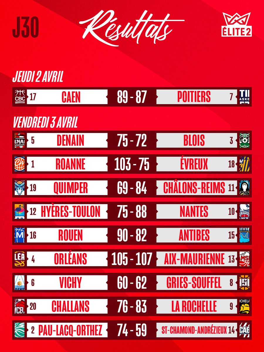 ÉLITE 2 tweet media