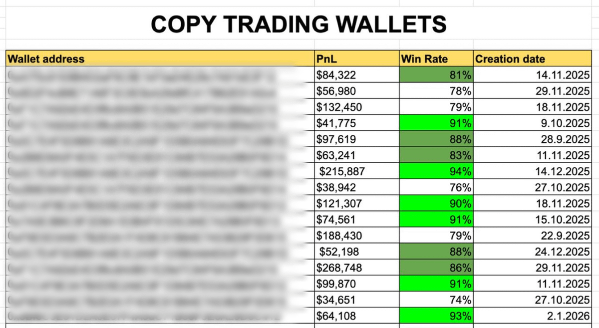Dexter's Lab tweet media
