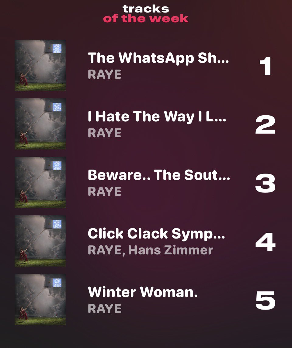 ⛹️✈️ and 99 others tweet media