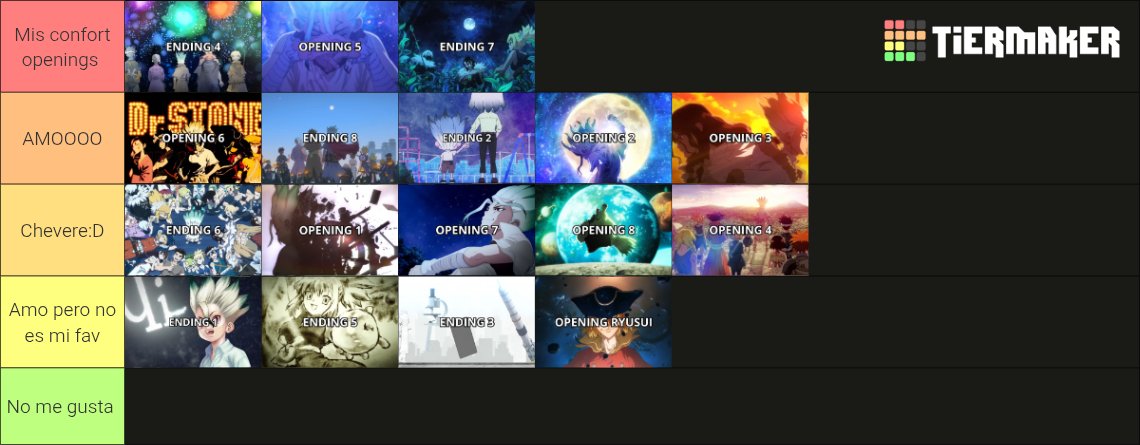 Mimi (Ritsu's Wife)🇻🇪 tweet media