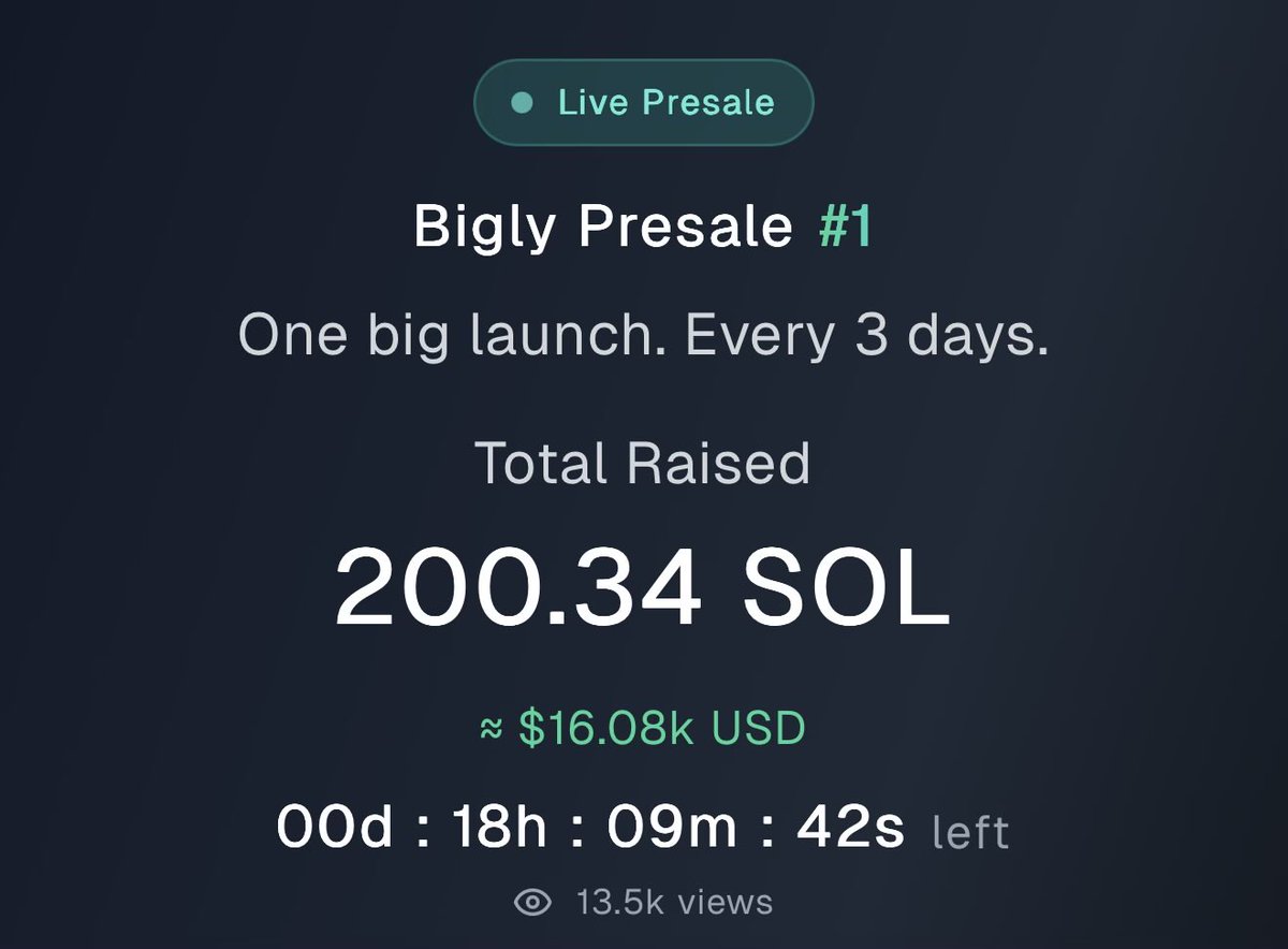 BiglyApp tweet media