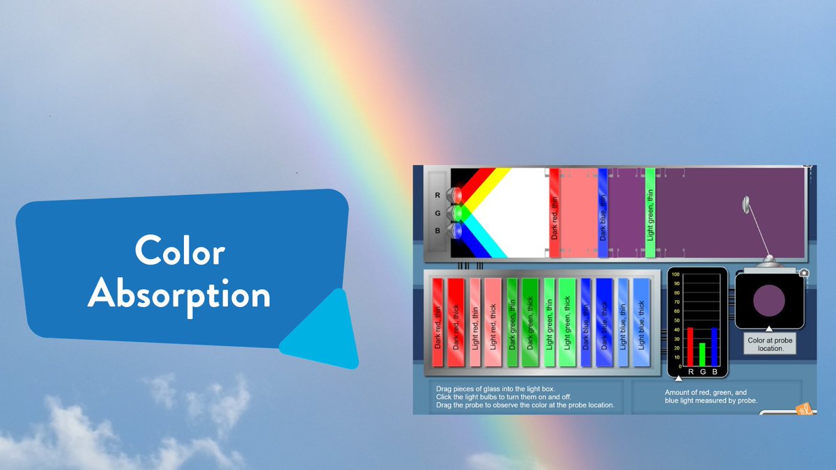 ExploreLearning's tweet image. 🌈Happy National Find a Rainbow Day! Ever wondered why we see color in the first place? It all comes down to light absorption, what’s absorbed vs. reflected. 

Explore it with this interactive Gizmo 👉 bit.ly/4lYWsMX
#FindARainbowDay #ScienceClass #ColorScience