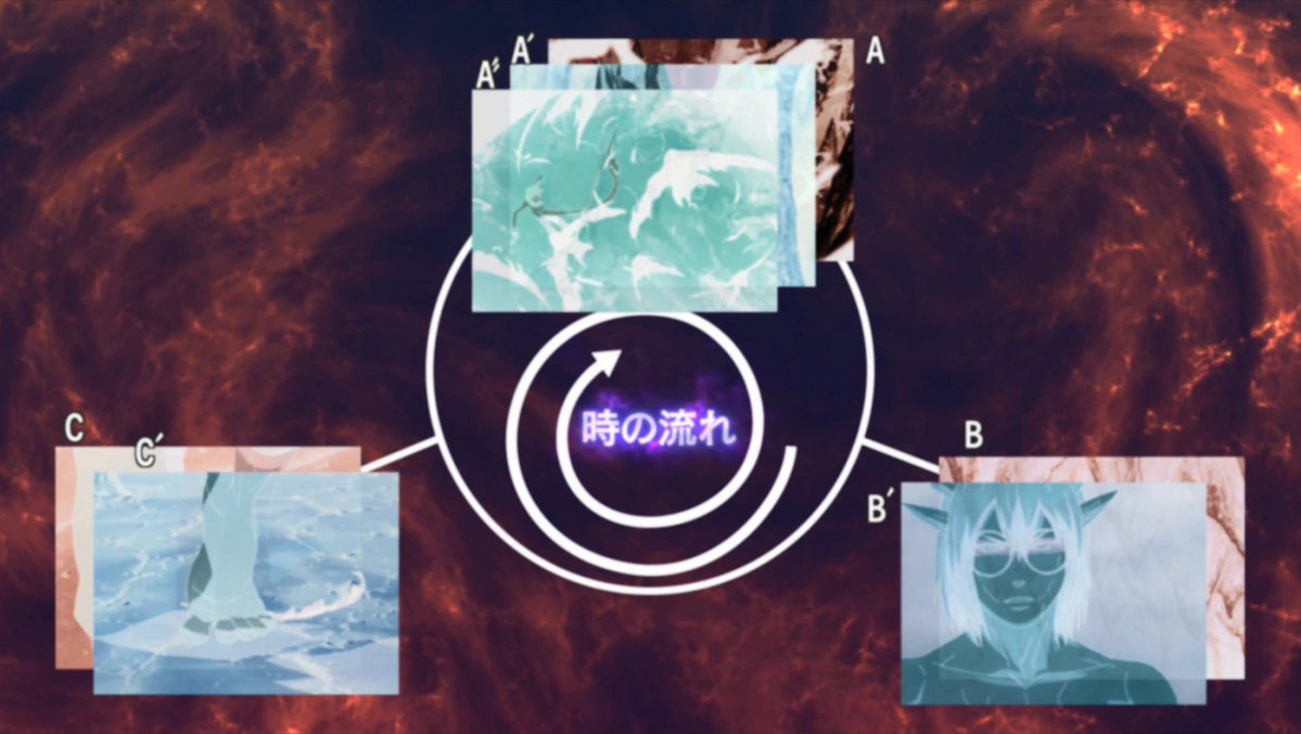 Niggarai tweet media