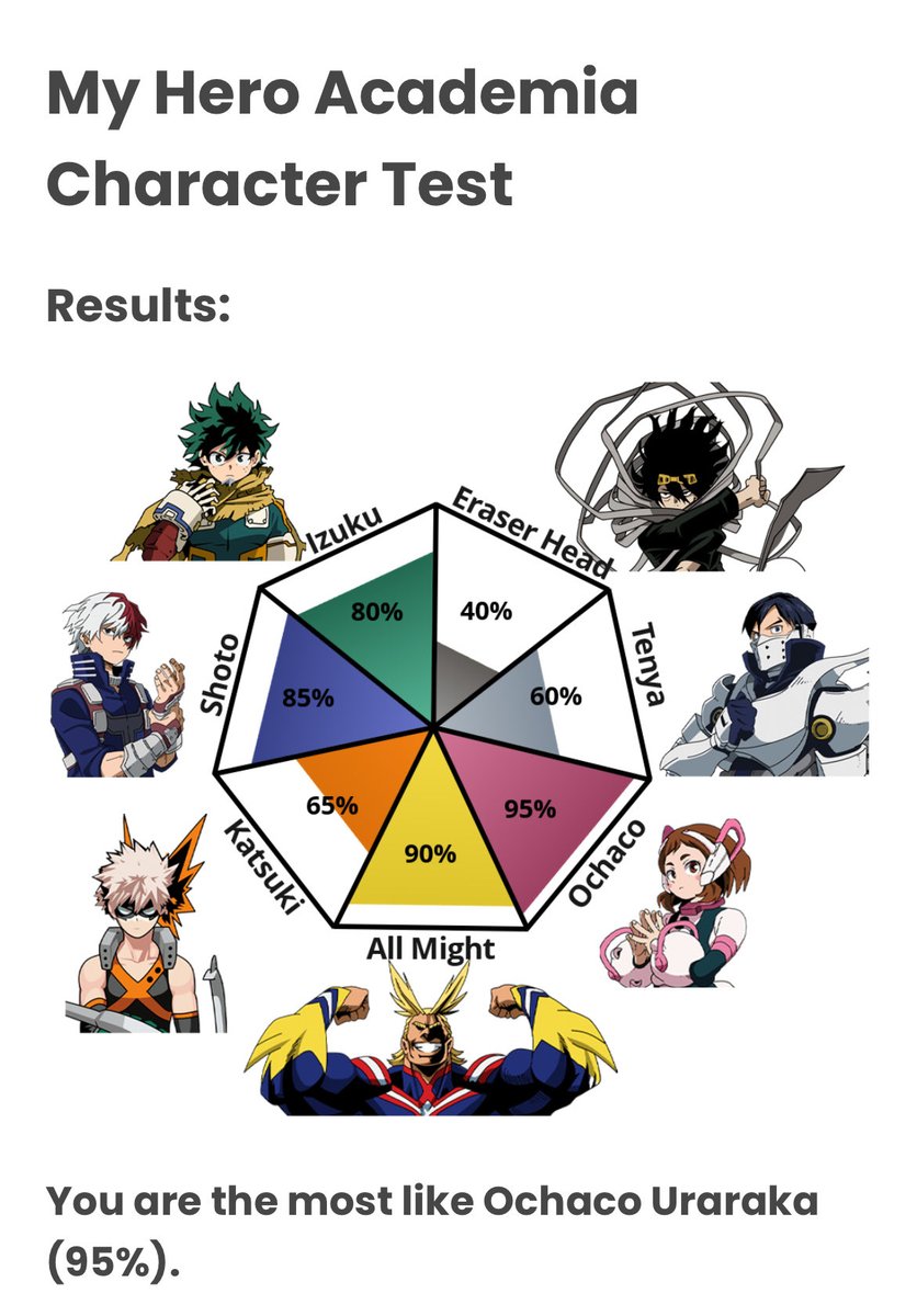 Bee | Mafia AU Representative tweet media