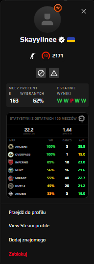 m0v1337's tweet photo. @FACEIT_Darwin talent? https://t.co/bzlltFq3Fa