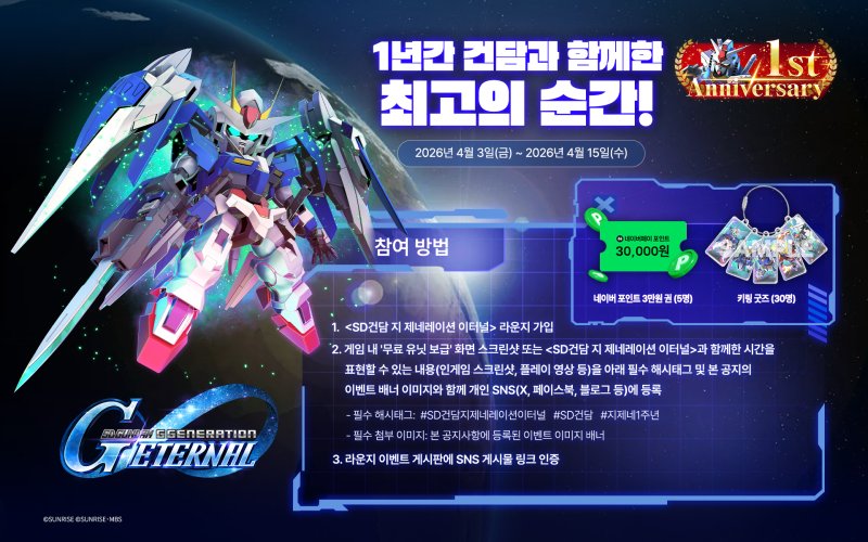 FunnyEvent's tweet photo. 요즘 진짜 재밌게 하고 있는 지제네이터널! 로봇, 건담 좋아하는 사람들 다 모여라! 1주년 축하
#SD건담지제네레이션이터널 #SD건담 #지제네1주년 https://t.co/fsxktTu87n