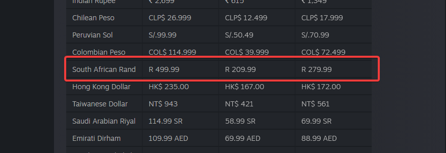 AzoraHusky's tweet photo. Okay I need to ask why @SpaceEngineersG. Why the such sudden increase in price, especially after Valve introduced the Regional Pricing calculator. I was considering Space Engineers 2, but now I am wondering with such a sudden spike if this is even worth it. https://t.co/FnVpKxZEnR
