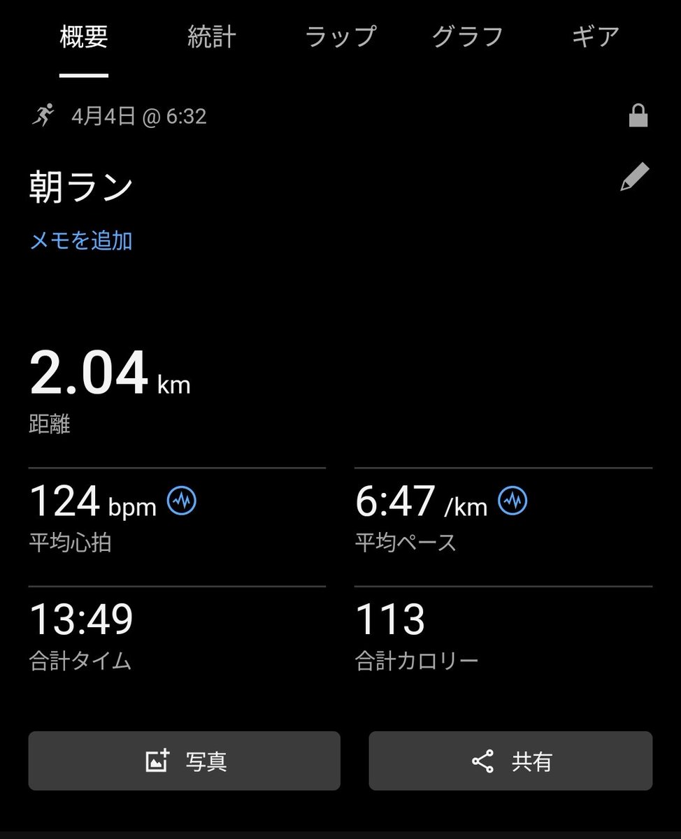 アラフォーからのボディメイク@けう tweet media